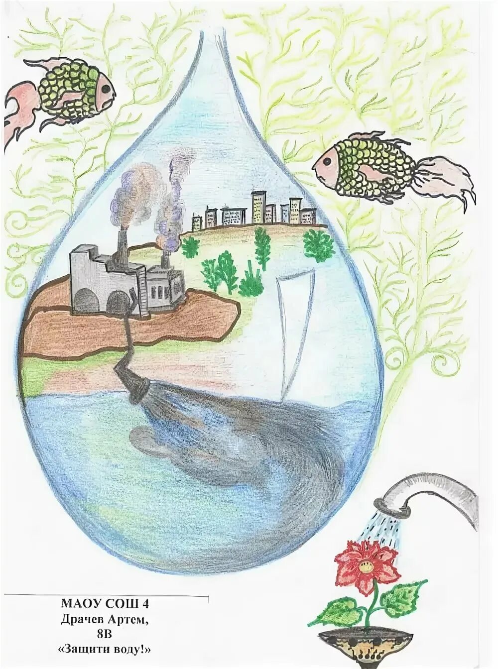 Защита окружающей среды вода. Рисунок на тему экология. Рисунок на тему берегите воду. Рисунок на тему защита воды. Плакат на тему защита воды.