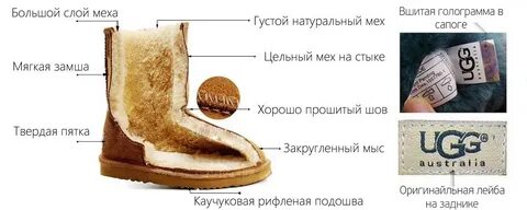 Какое слово обозначает вид традиционной меховой обуви