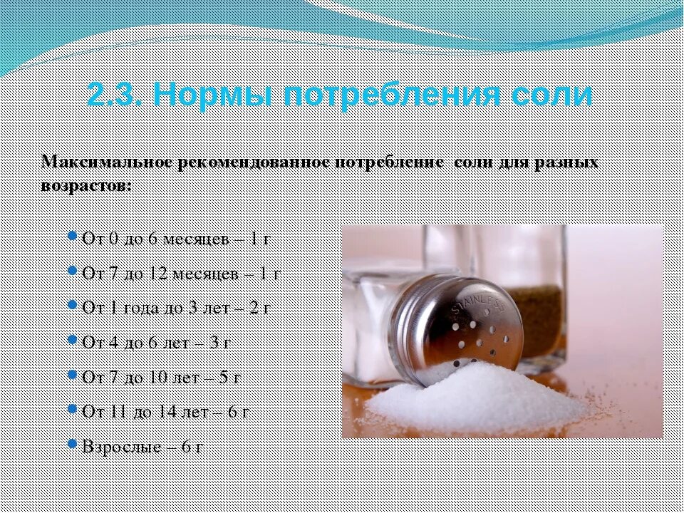 Суточная потребность в соли. Суточное потребление соли. Норма потребления соли. Норма соли в день