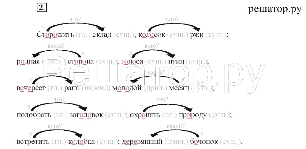 Гдз по русскому языку 3 класс учебник Желтовская Калинина 2. Русский язык о. б., Желтовская л. я. 3 класс. Гдз по русскому языку 3 класс учебник Желтовская. Гдз по русскому языку 3 класс Желтовская Калинина.