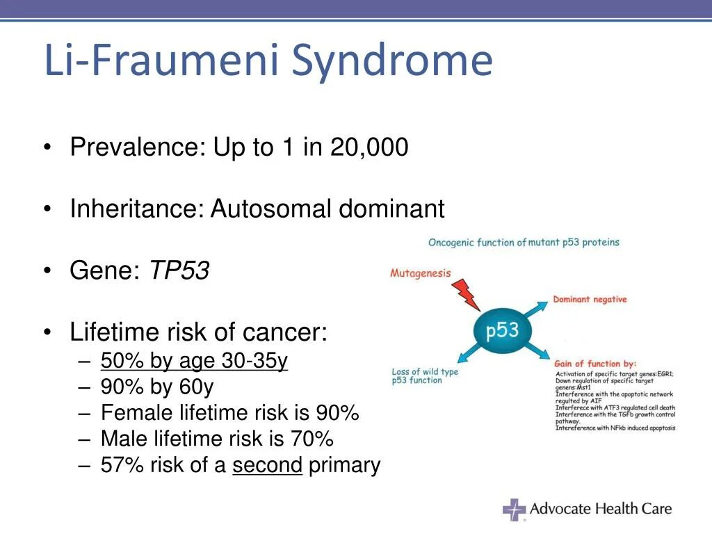 Li Fraumeni синдром. Синдром ли-Фраумени онкоген. Синдром ли-Фраумени презентация. Синдром ли фраумени