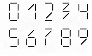 Цифра 5 из палочек. Цифра 1 из счетных палочек. Цииыры из мчетнвх палосек. Цифры из счетных палочек. Цииыры из мчетнвх палосек.