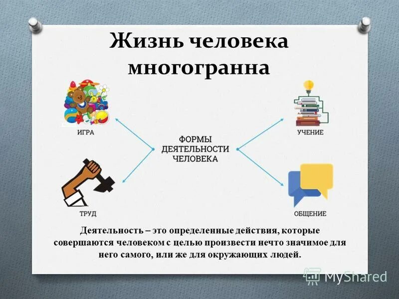 Механическая работа и мощность 7 класс. Сравнить работы которые совершает человек. Сравнивая работы которые совершает человек растягивая пружину. Операции мыслительной деятельности человека. Найдите изменение кинетической энергии поезда массой 800 т.