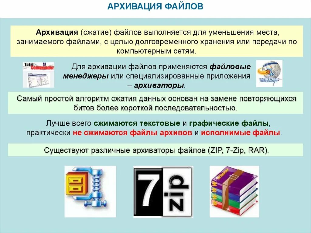 Архивирование информации. Архивирование файлов. Хранение и архивирование информации. Архивация данных это в информатике. Для чего используются сжатые файлы