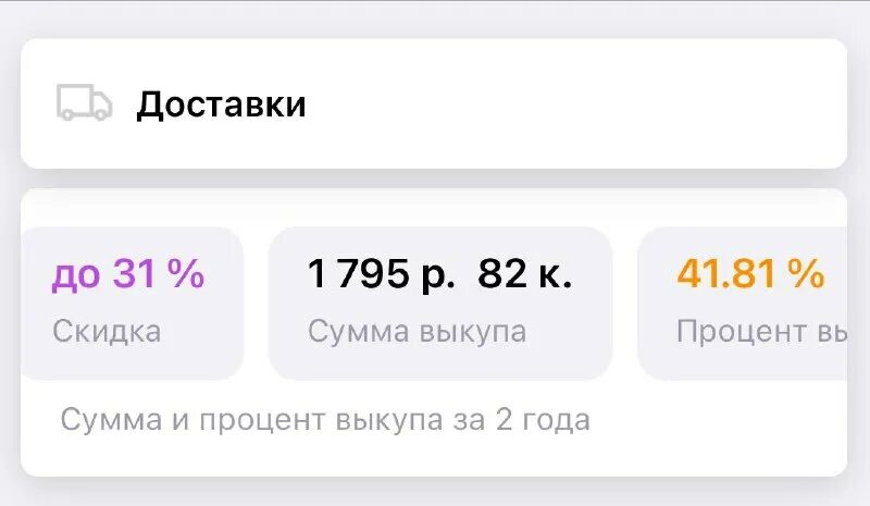Выкупы на вайлдберриз. Сумма выкупа вб 666. С какой суммы выкупа бесплатный возврат. Wildberries процент выкупа 2021. С какой суммы выкупа бесплатный возврат.