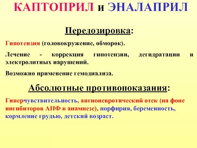 Чем грозит переизбыток. Эналаприл передозировка. Ингибиторы АПФ абсолютные противопоказания. Противопоказания каптоприла. Каптоприл противопоказания.