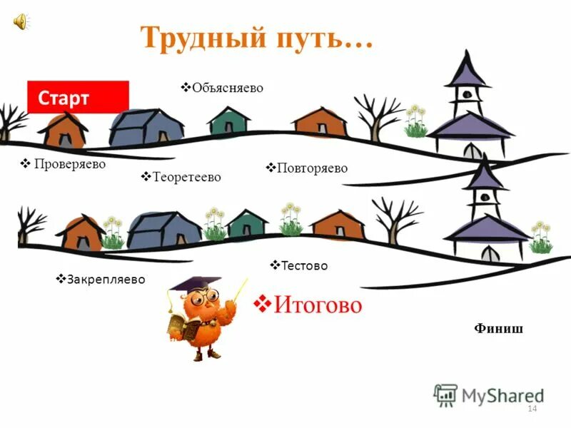 Сложным путем и просто