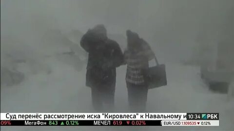 Циклон на камчатке