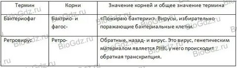 Как это общее значение