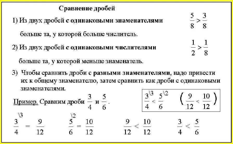 Правила сравнения обыкновенных дробей с разными знаменателями. Правило сравнения обыкновенных дробей с разными знаменателями. Правила сравнения дробей с одинаковыми знаменателями. Сравнение дробей с разными знаменателями и числителями.