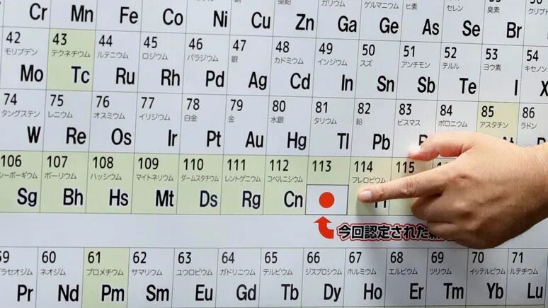 Международный союз теоретической и прикладной химии (IUPAC) рекомендовал назвать