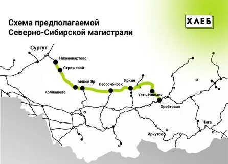 Транспортные узлы южно сибирской магистрали