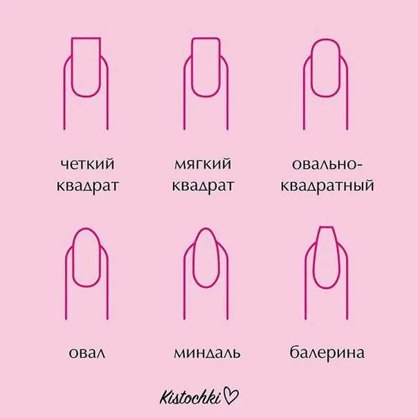 Как сделать квадратную форму. Как сделать квадратную форму
