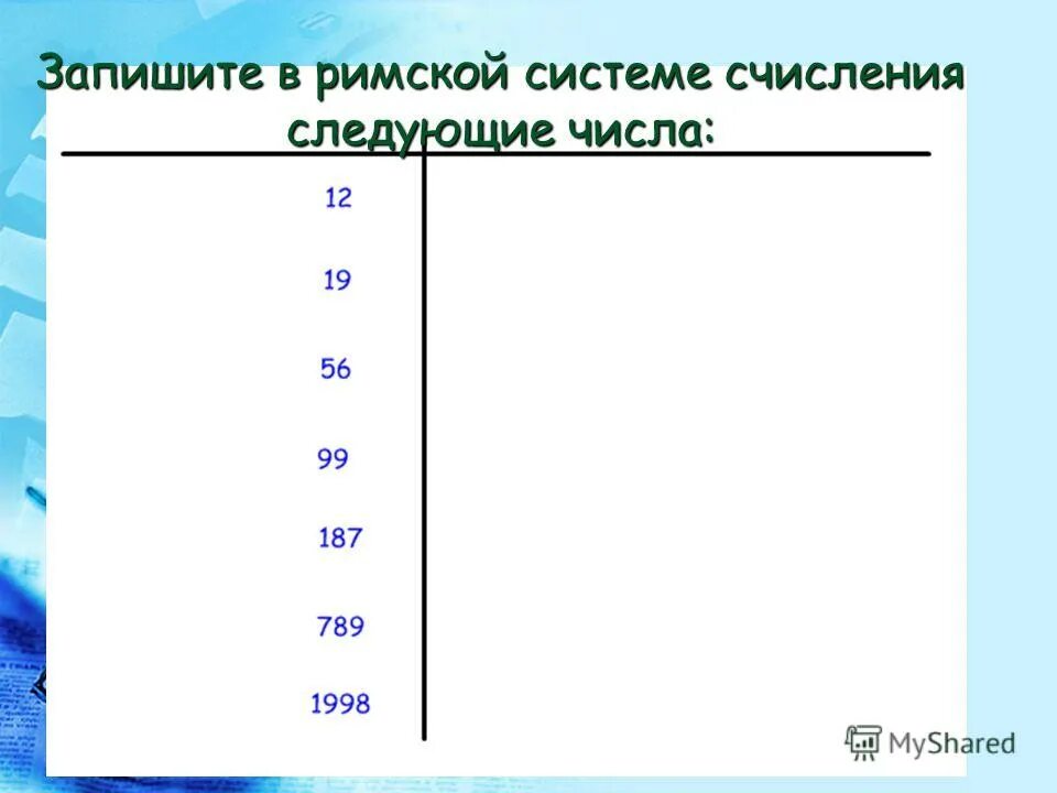 15 некоторого числа. 15 некоторого числа