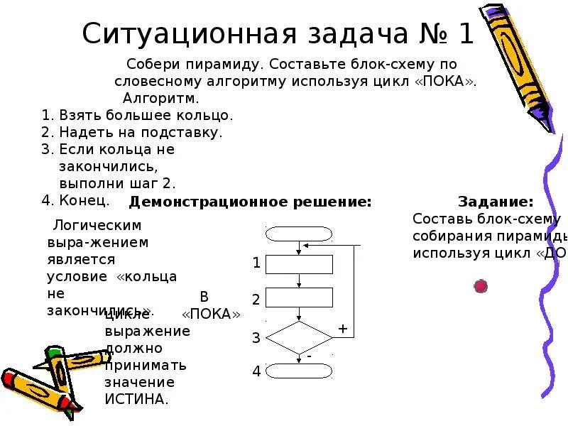 Ситуационные задачи задание no. Схема решения ситуационных задач. ситуационные задачи по математике. составить ситуационную задачу. составление и решение ситуационных задач.