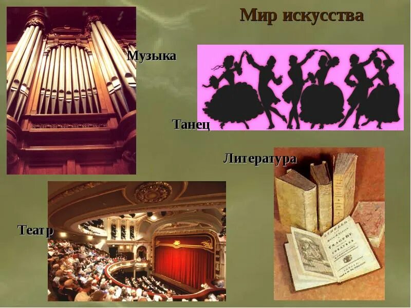 Художественного искусства литературы музыкального. Театр и литература. театр искусство литература. литература и театр культура. мир искусства театр.