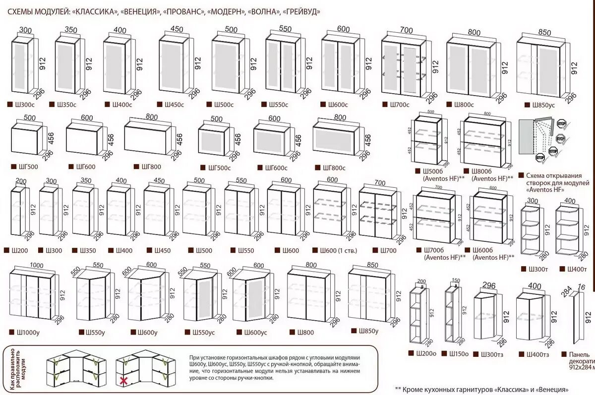 ШГ 600 кухня св мебель. Модульная кухня Титан БТС схема модулей. Кухонный гарнитур Лаванда св мебель схема сборки.