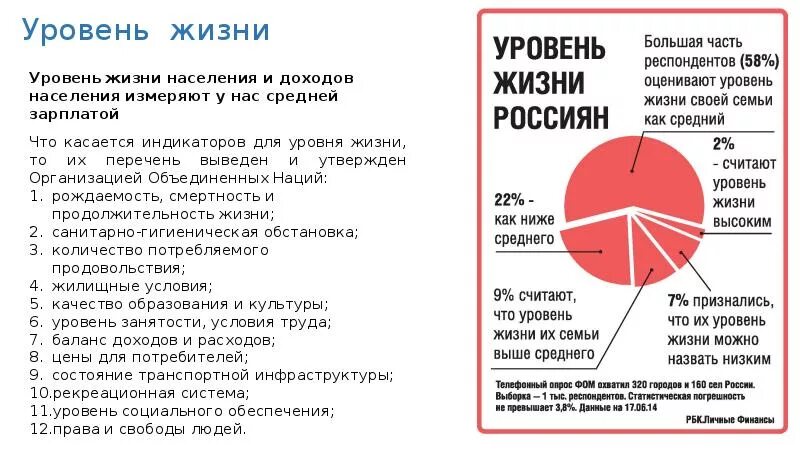 Как определить уровень жизни человека. Уровень жизни. уровни жизни человека. жизненный уровень семьи. уровень жизни семьи.
