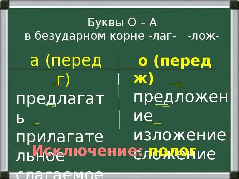 Буквы а о в корнях лаг лож. Слова с лаг лож в корне. Корни лаг лож.