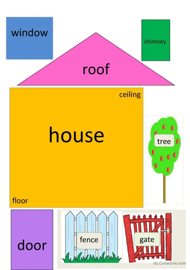 This is my door. Английский язык Parts of the House. Английский для детей Parts of the House. Дом Worksheets. Дом Worksheets for Kids.