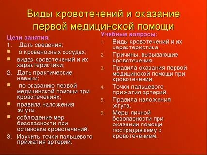 Заполните таблицу признаки кровотечений