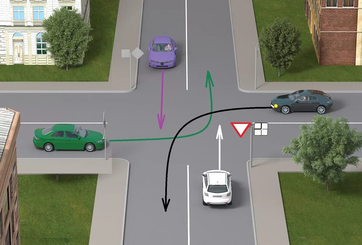 Тест главной дороги. Ситуация на перекрестке. Проезд перекрестков. Перекресток ПДД. ПДД перекресток и пересечение.
