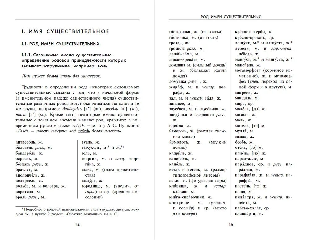 Русский язык грамматика существительные. Веселая грамматика. Волина в. Русский язык грамматика существительные. Русский язык для начинающих грамматика.