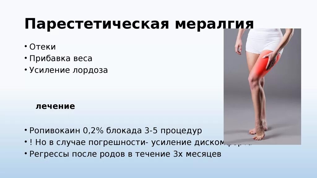 Болезнь рота. Болезнь рота. Болезнь рота. Парестетическая мералгия рота. Неврит латерального кожного нерва бедра.