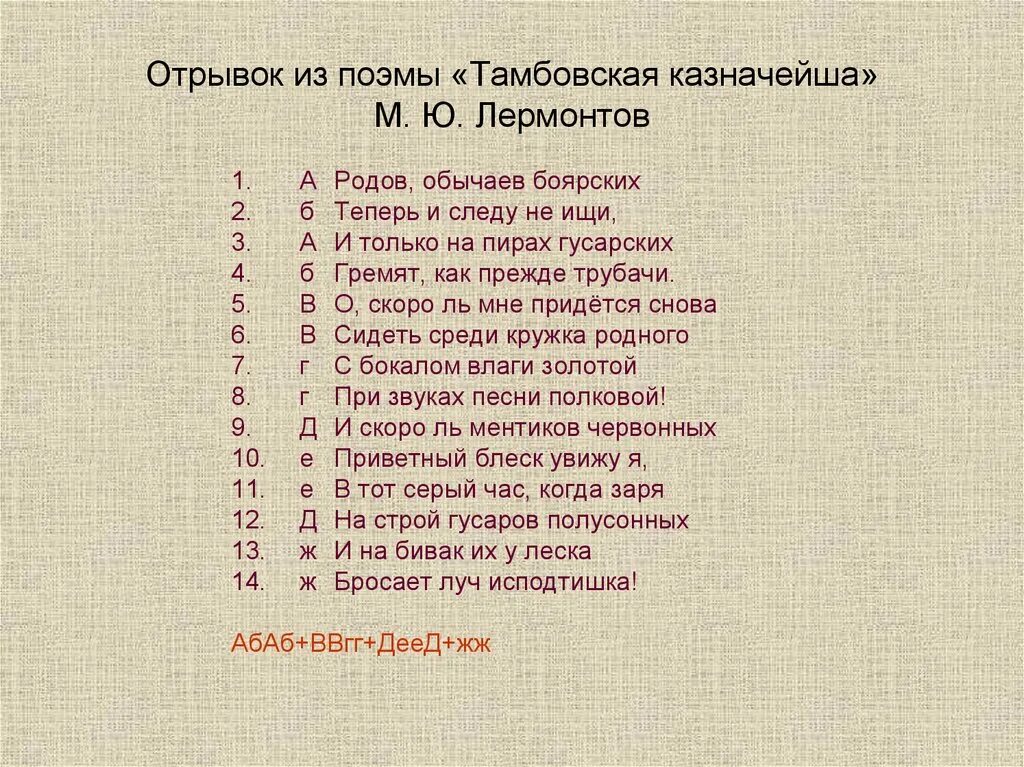 Онегин 4 строфы. Лермонтов поэмы «Тамбовская казначейша»,. Отрывок из поэмы Лермонтова. Отрывок Лермонтов. Поэма отрывок.