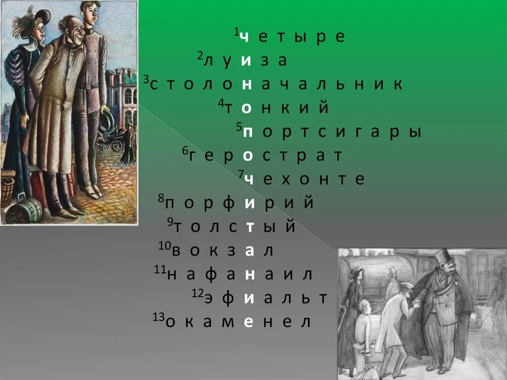 Кроссворд по рассказу Чехова толстый и тонкий. Кроссворд по рассказу толстый и тонкий. Кроссворд по толстый и тонкий. Кроссворд на тему рассказ толстый и тонкий.