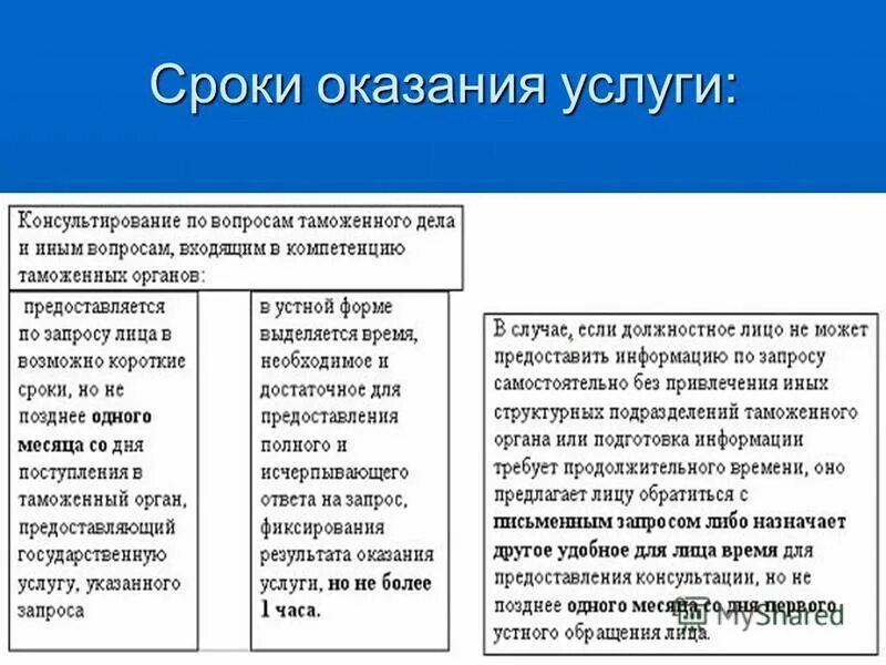 Срок оказания услуг. Срок предоставления услуги. Сроки выполнения работ оказания услуг. Сроки выполнения работ оказания услуг пример.