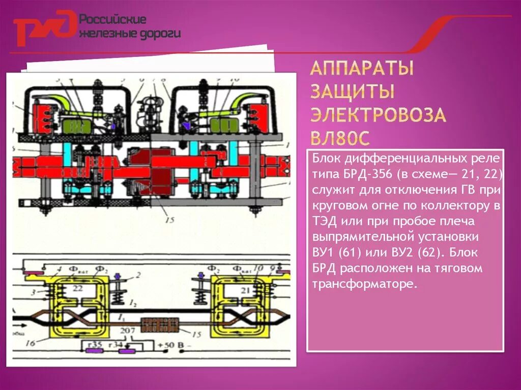 Электровозы руководство по эксплуатации. Реле аппаратов защиты электровоза вл80с. Оборудования электровоза вл80с переменного тока. Система вентиляции электровоза вл80с. Блок дифференциальных реле вл80с.