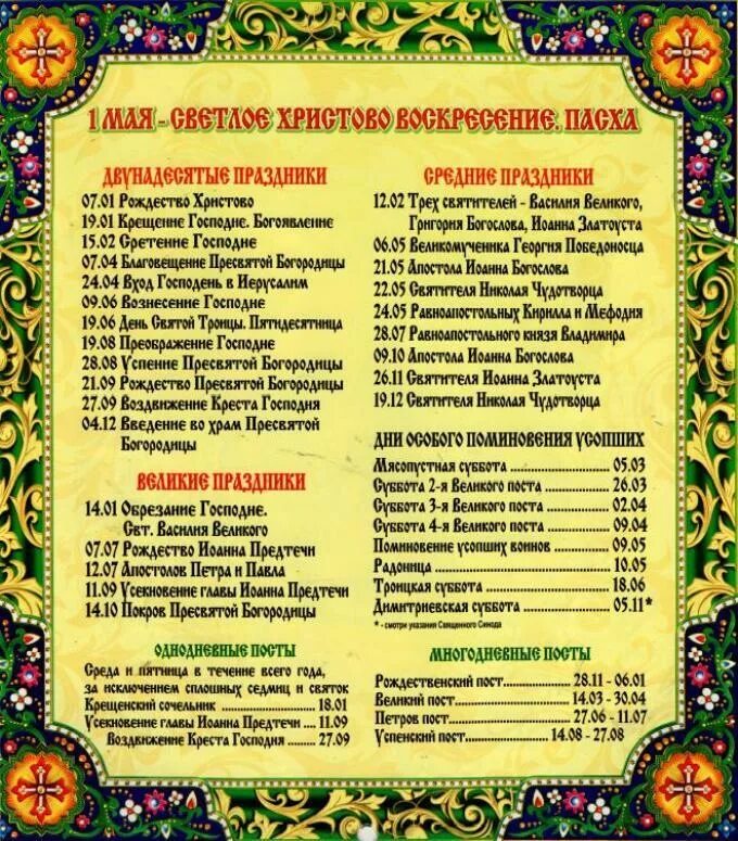 Какой сегодня праздник церковный православный 2 августа
