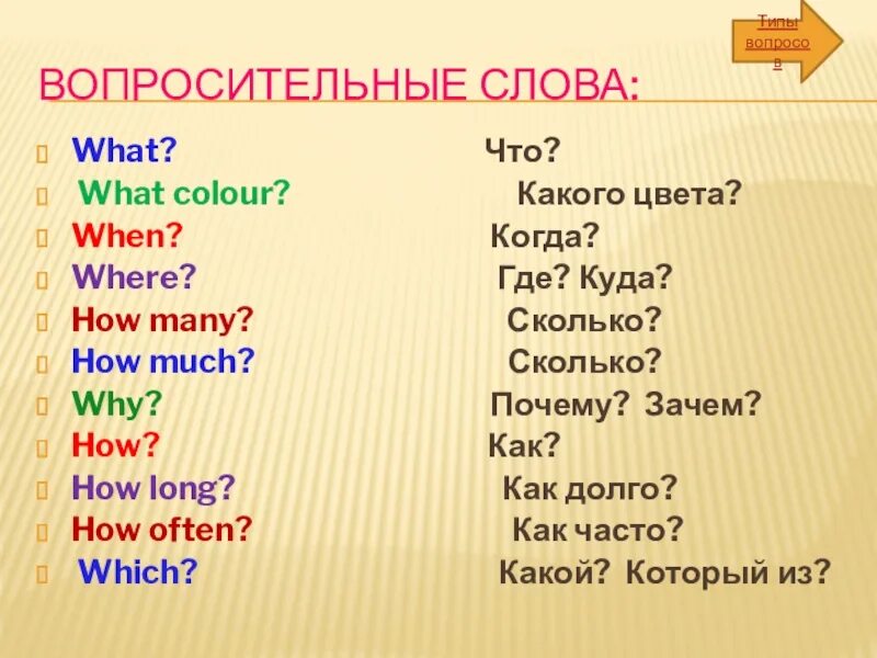 Как спросить по английски какая. Вопросительные слова. Слова вопросы в английском. Вопросительные слова в русском языке.