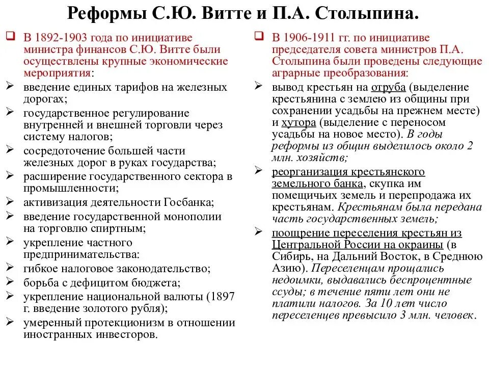 Реформы начала 20 века в россии. Экономические реформы с.ю.Витте и п.а Столыпина. Реформы Витте и Столыпина. Реформы с ю Витте и п а Столыпина кратко таблица. Развитие России на рубеже 19-20 веков экономические реформы с ю Витте.