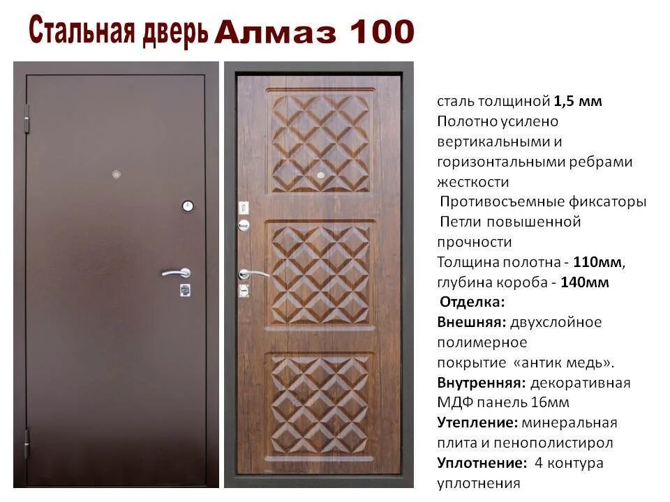 Стандартная входная дверь в квартиру. Китайская металлическая дверь сбоку. Вес двери металлической 900х2100 стальные. Вес входной металлической двери. Дверь стальная входная 1000*2100.