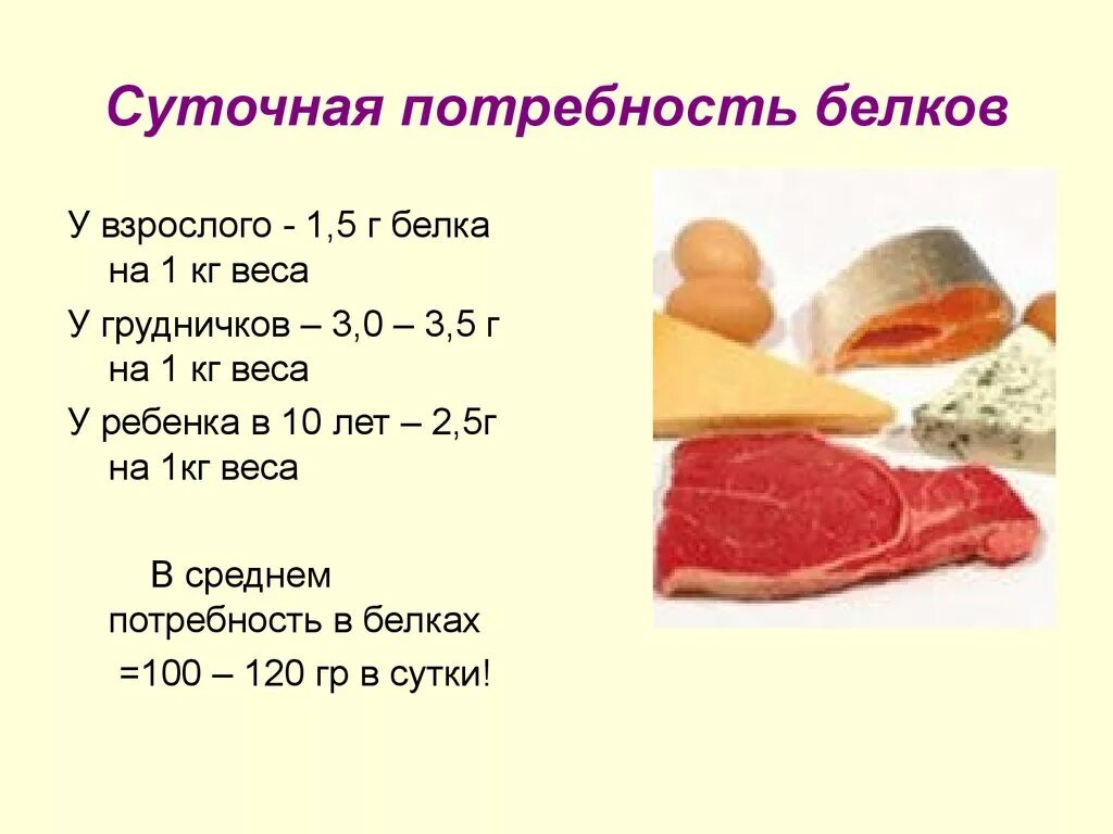 Количество белка суточная норма. Суточная потребностьбелкп. Суточная потребность в белее. Суточная потребность белка. Суточная потребность человека в белке в сутки.