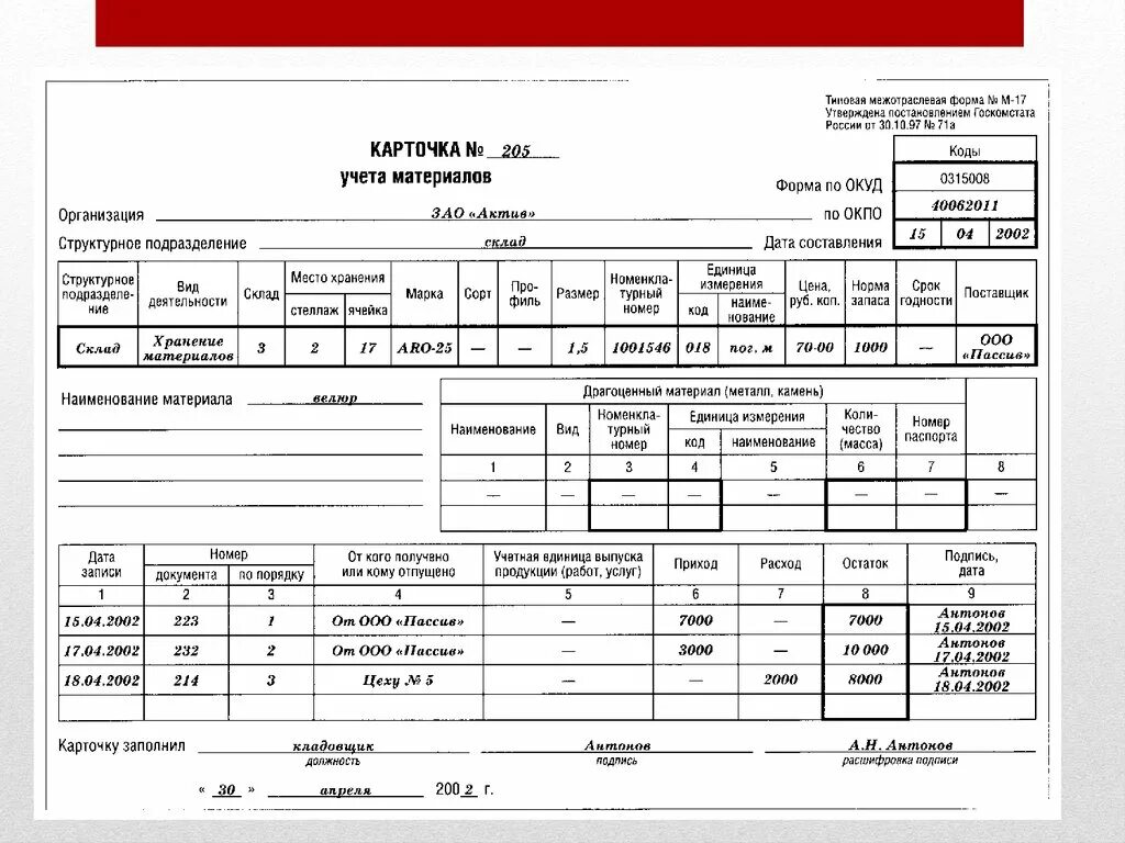 Образец формы 17. Карточка складского учета (форма № м-17). Карточка складского учёта материалов форма м-17. Карточка складского учета материалов форма м-17 пример заполнения. М-17 карточка складского учета ТМЦ.