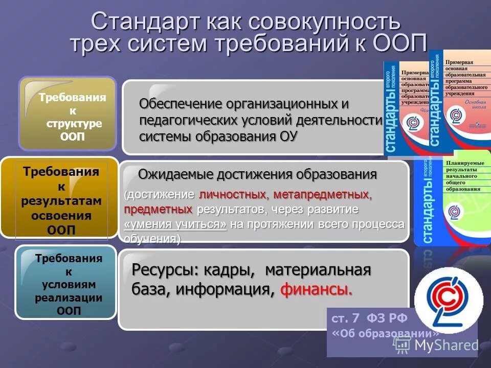 Требования к основной образовательной программе прописаны. Требования к основной образовательной программе прописаны. Требования фгос общего образования. Какие требования прописаны в фгос. Требования к основной образовательной программе прописаны.
