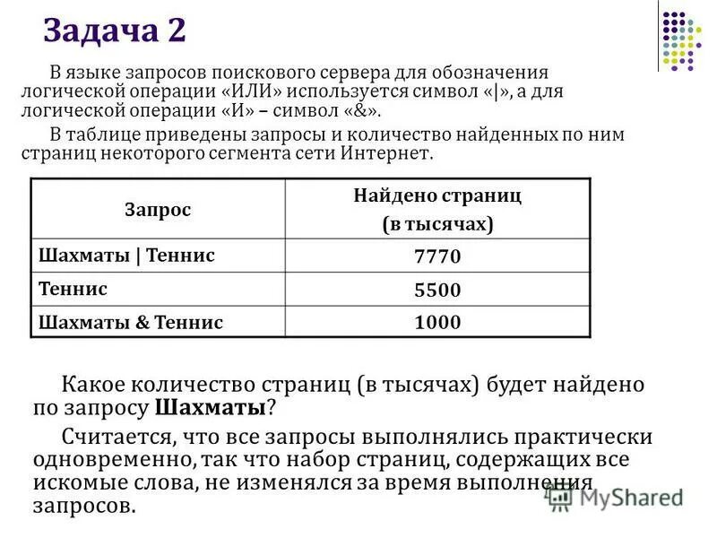 Kpolyakov огэ информатика