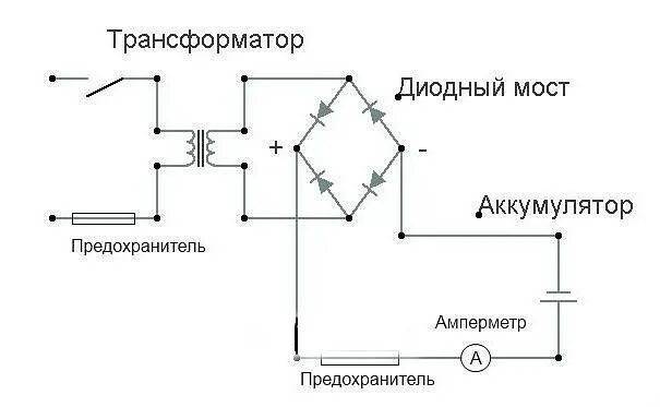 Схема диодного моста из 4 диодов для зарядки. Диодный мост на д242 схема. Выпрямительный диодный мост схема. Схема диодного моста преобразователь частоты. Диоды диодного моста схема