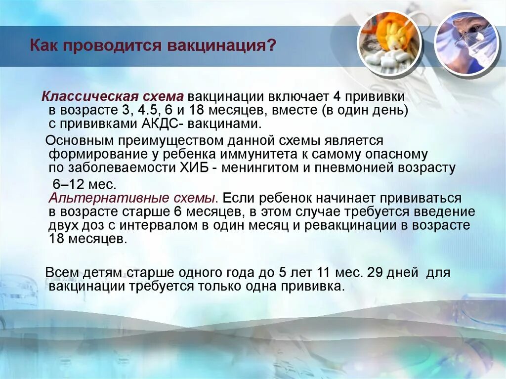 Вакцина против гемофильной. Гемофильная вакцина схема вакцинации. Вакцинация детей против гемофильной инфекции схема вакцинации. Гемофильная палочка вакцинация схема. Вакцинация против гемофильной палочки схема.