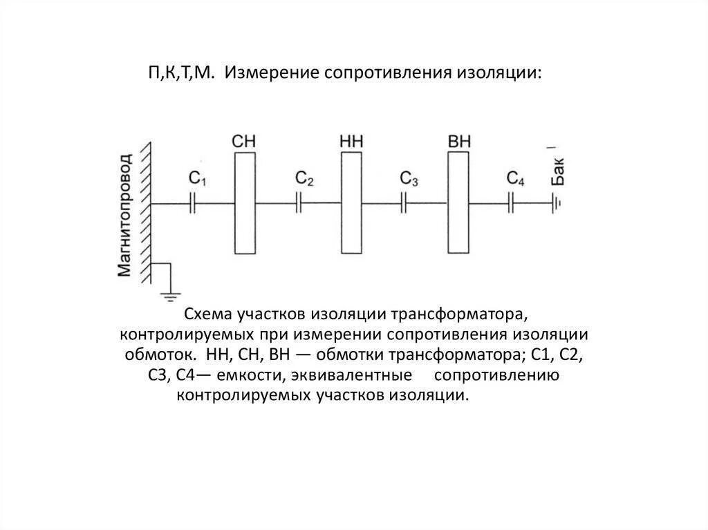 Измерения сопротивления трансформатора. Схема измерения сопротивления изоляции силовых трансформаторов. Измерение сопротивления изоляции обмоток схема. Схема измерения сопротивления изоляции обмотки. Измерение сопротивления изоляции трансформатора 10/0.4 мегаомметром.