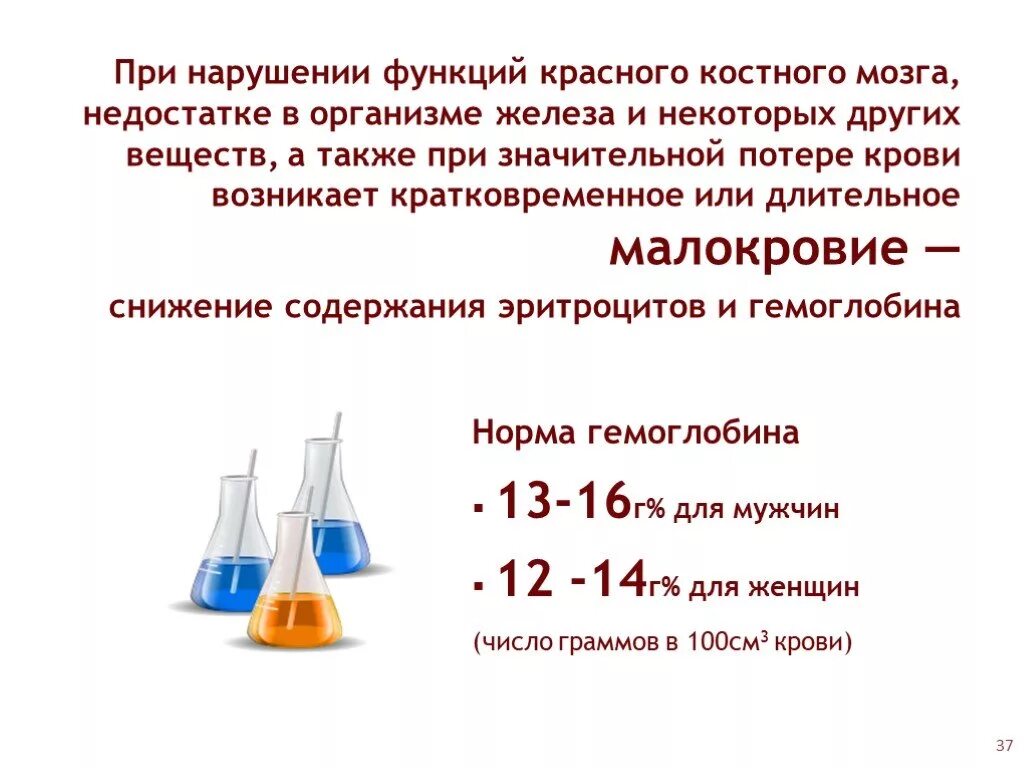 При значительной потере крови возникает. Смертельный объем кровопотери. Какое количество крови нужно