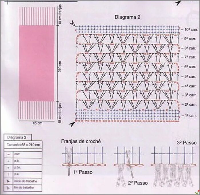 Шарф крючком схема описание