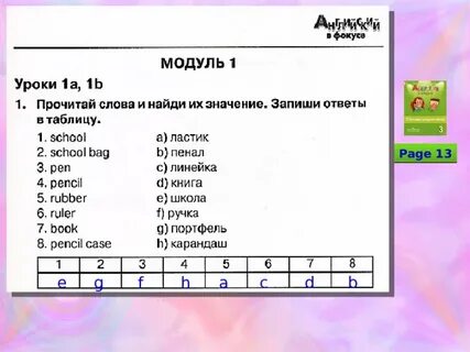 План работы модуль школьный урок