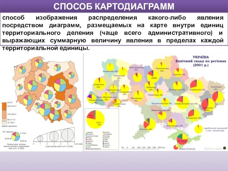 Плотность населения томской области. Картограмма и картодиаграмма в статистике. Картодиаграммы в географии Казахстана. Способ картодиаграмм картографического изображения. Способ картограмм в картографии.