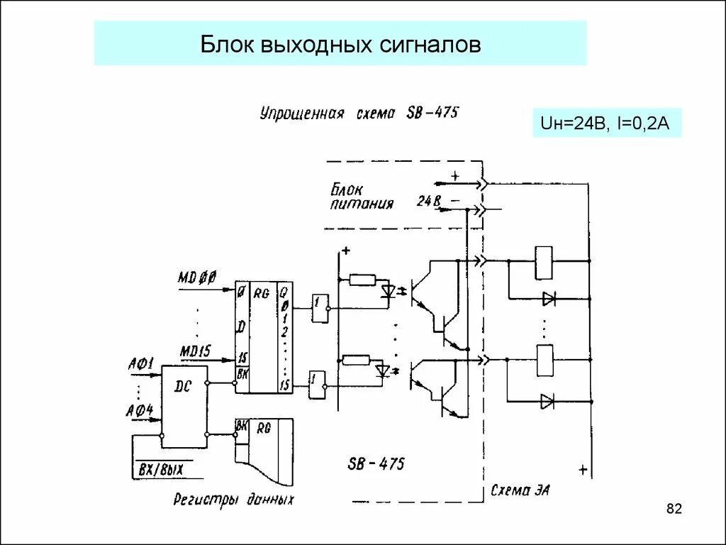 Выходной сигнал. Блок сигнал. Уровень выходного сигнала. Выходной сигнал управления зажиганием Honda. Источник сигнала 0