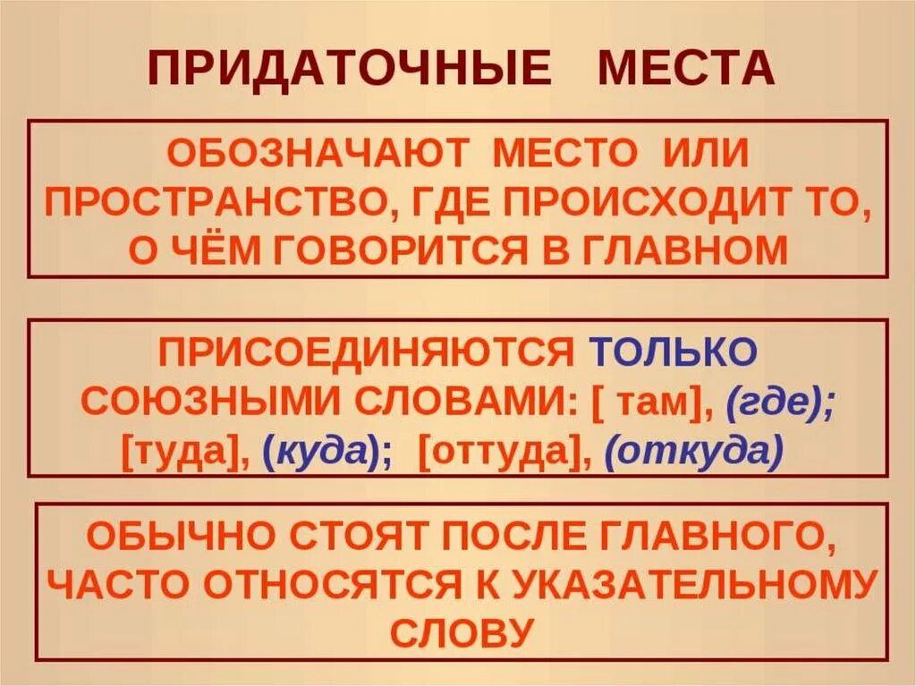 Прид предложения. Придаточные предложения места. Передаточная предложения места. Предложения с придоточные места. СПП С придаточными места.