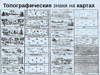 Топознаки